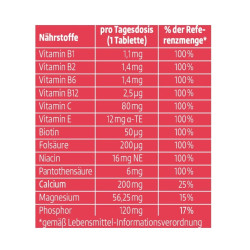 altapharma comprimés effervescents multivitamines + minéraux Compléments alimentaires